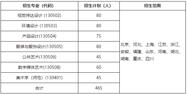 1611643161672328.png image.png
