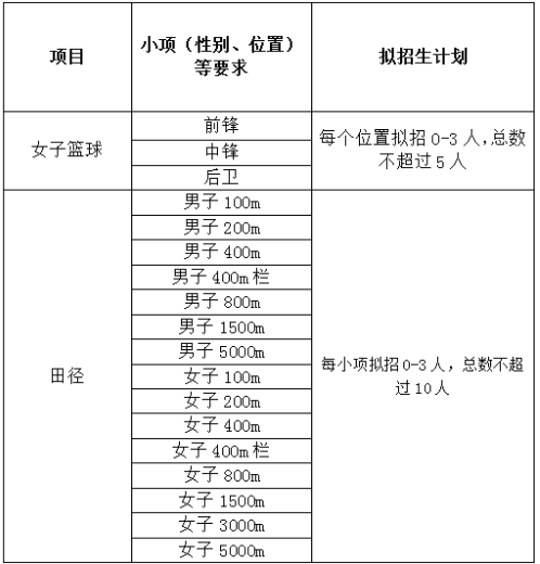 1612148225872835.png image.png