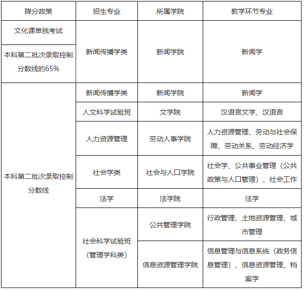 1612149991483133.png image.png