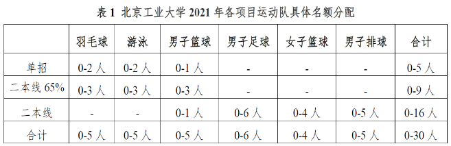 1612163195215700.png image.png