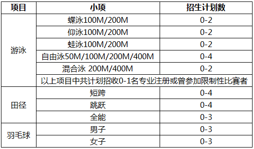 1612164708203735.png image.png