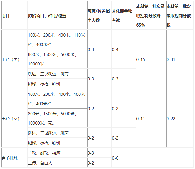 1612165775112185.png image.png