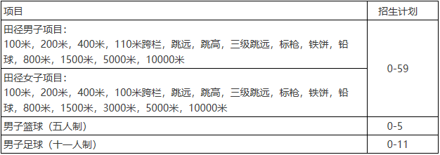 1612235108813873.png image.png