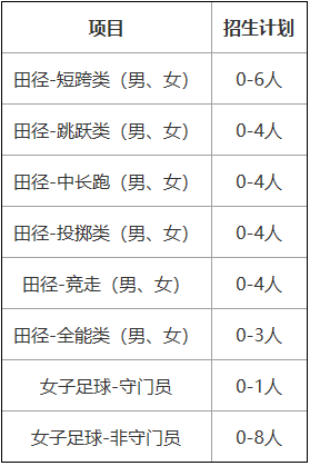 1612235405977219.png image.png