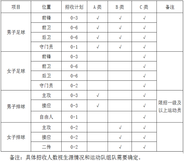 1612322609756715.png image.png