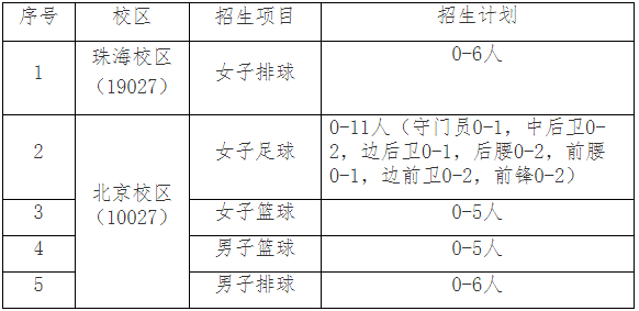 1612331125108381.png image.png