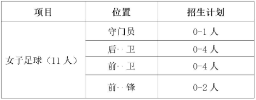 1612331452982393.png image.png