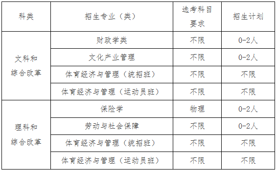 1612339679194868.png image.png