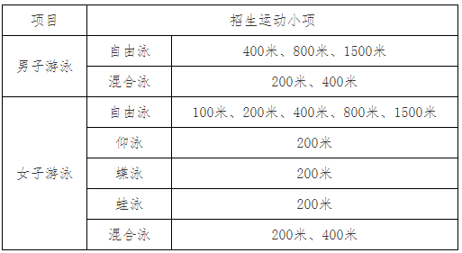 1612341909245789.png image.png