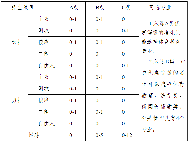 1612342189511557.png image.png