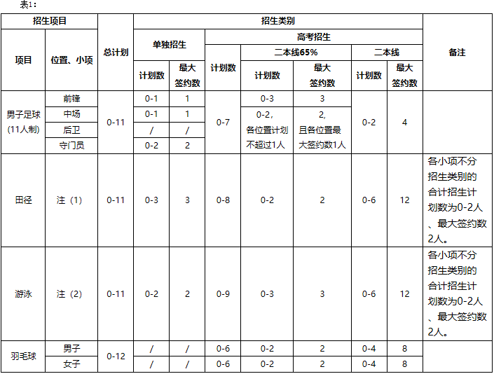 1612407143696355.png image.png