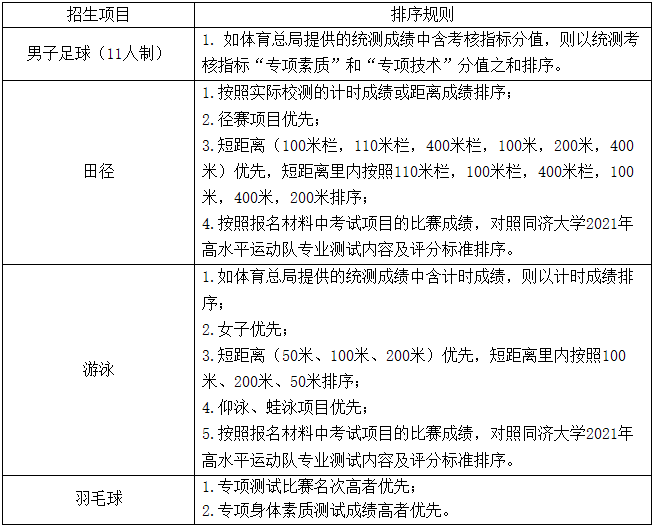 1612407227432731.png image.png