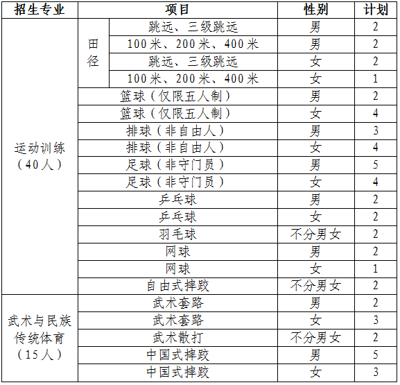 1612513076404409.png image.png