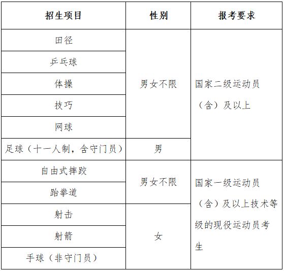 1612514011104807.png image.png