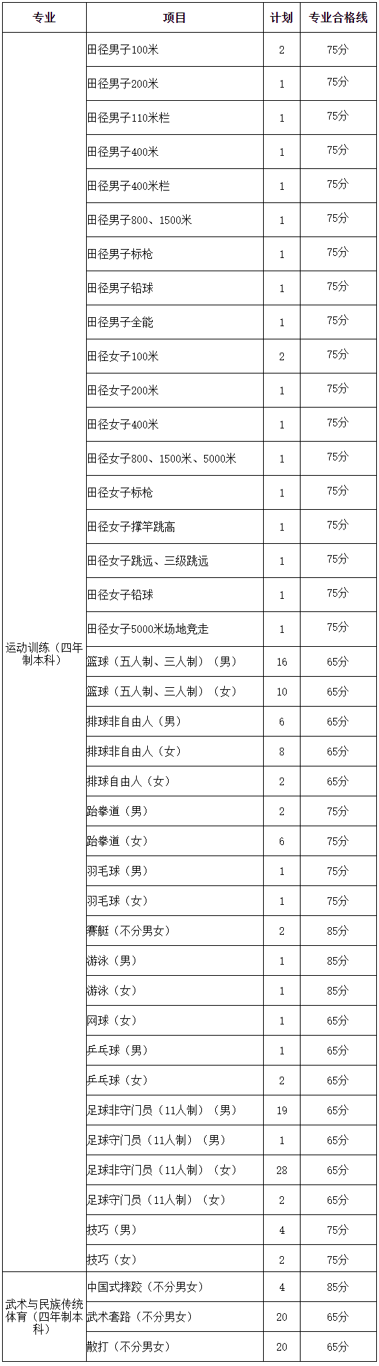 1612514792897990.png 202102025690fd6c977163239cc006879fc6f509.png