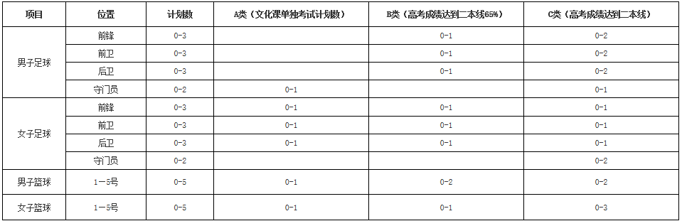 1612597845121799.png image.png