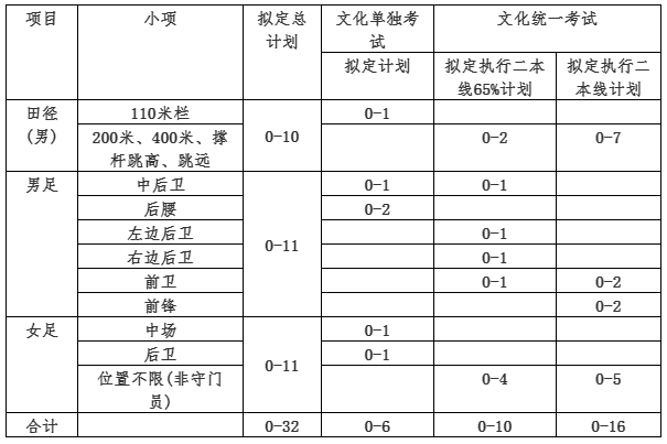 1612598497950646.png image.png