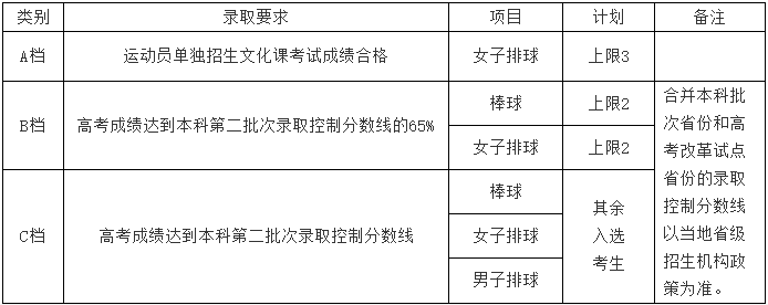 1612680629896066.png image.png