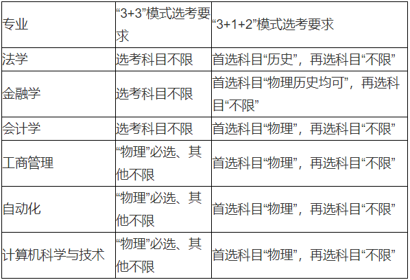 1613704700301517.png image.png