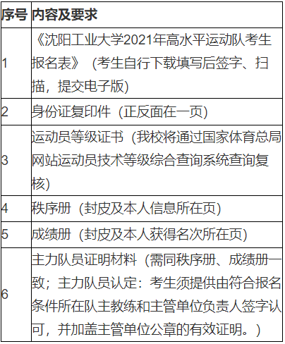 1613704724811649.png image.png