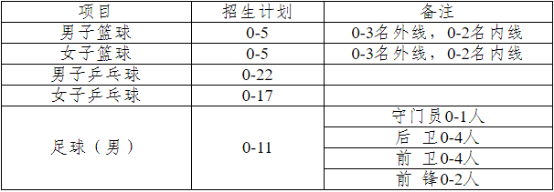 1613725659682816.png image.png