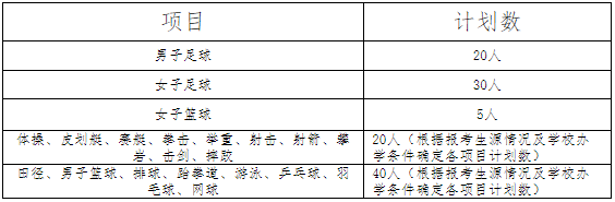 1613788579379590.png image.png