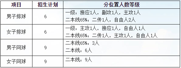 1613803360728700.png image.png