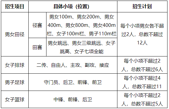 1613980169850359.png image.png