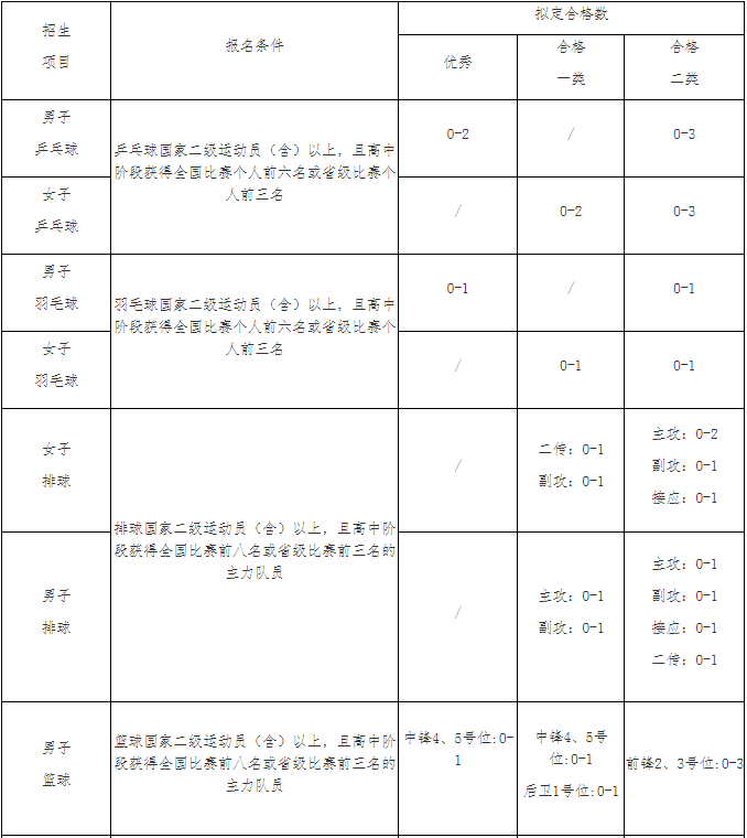 1613980988324431.png image.png