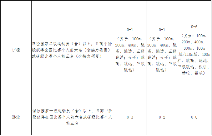 1613981001459579.png image.png