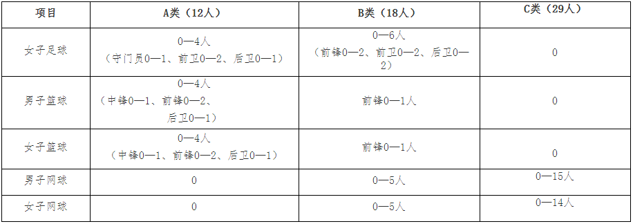 1613981353222655.png image.png