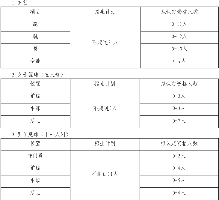 1613981739966346.png image.png