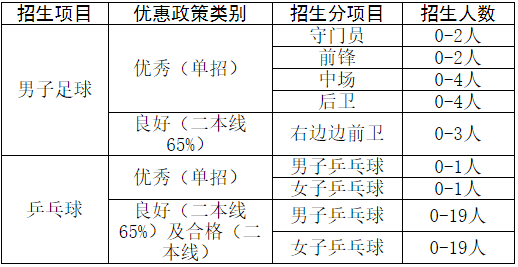 1613983929757139.png image.png