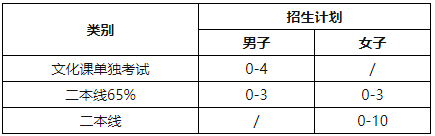 1613985706639283.png image.png