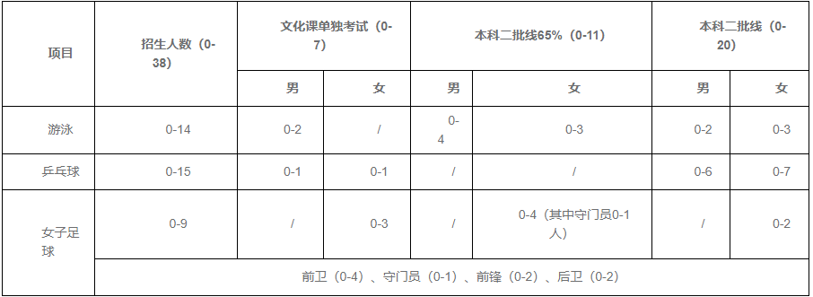 1613985915214030.png image.png