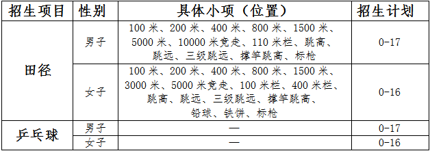 1614154230351625.png image.png