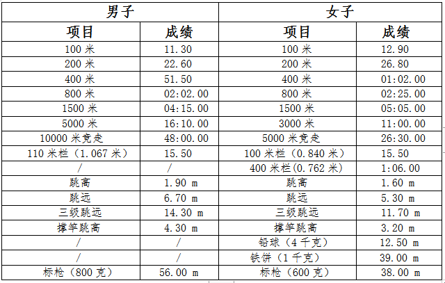 1614154251661315.png image.png