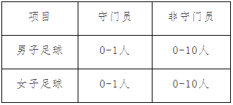 1614158132612668.png image.png