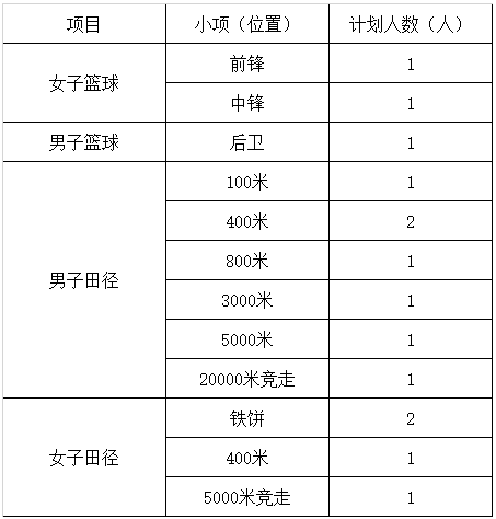 1614232460793669.png image.png