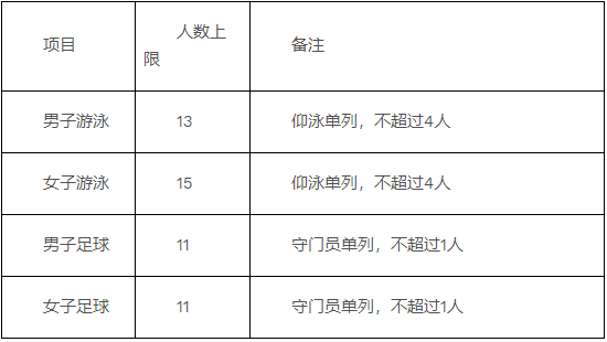 1614234805551906.png image.png