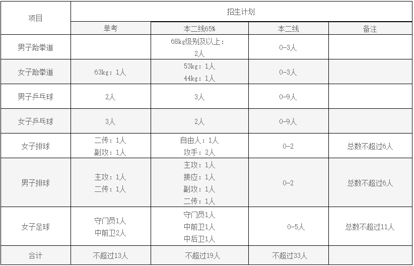 1614240804789640.png image.png