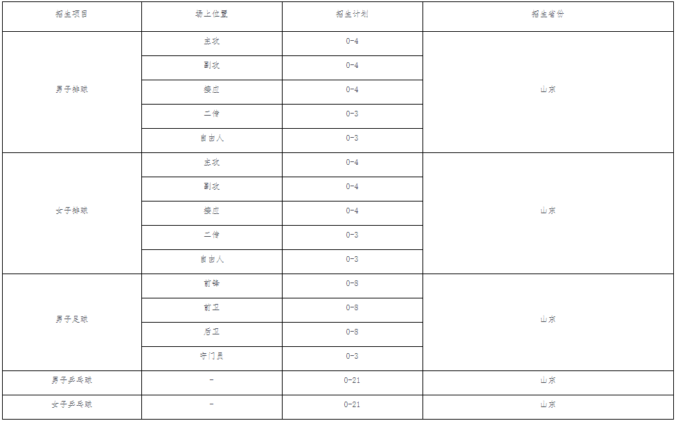 1614241179985037.png image.png