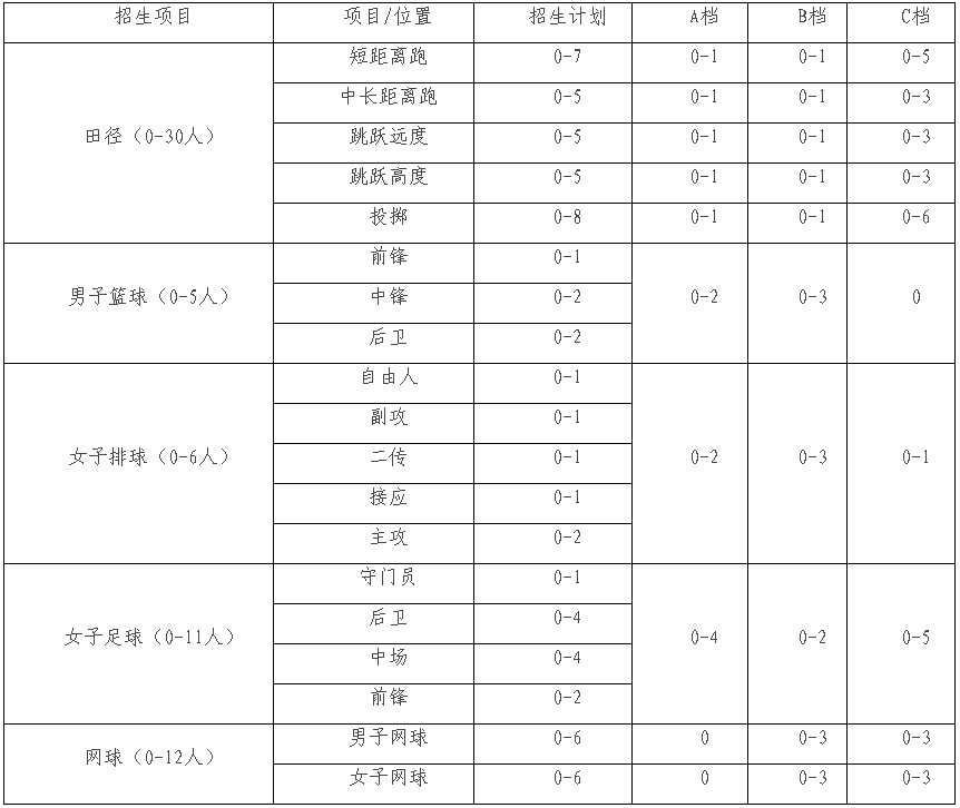 1614244117522735.png image.png