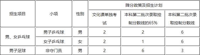 1614324592875450.png image.png