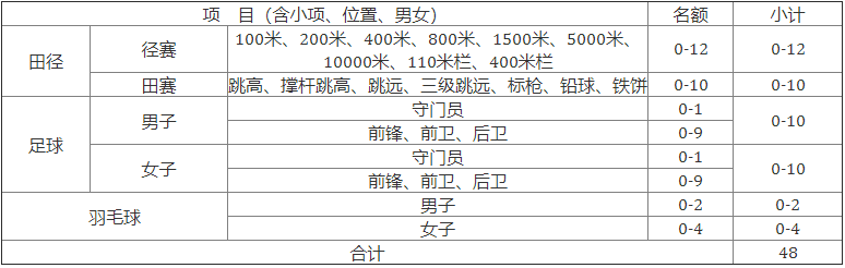 1614326061677960.png image.png