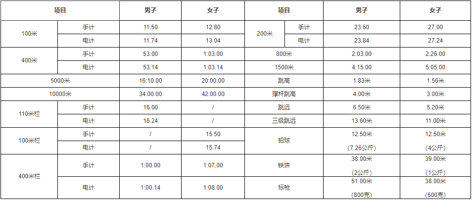 1614326187168343.png 1614326187168343.png