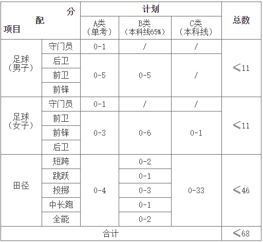 1614409896862024.png image.png