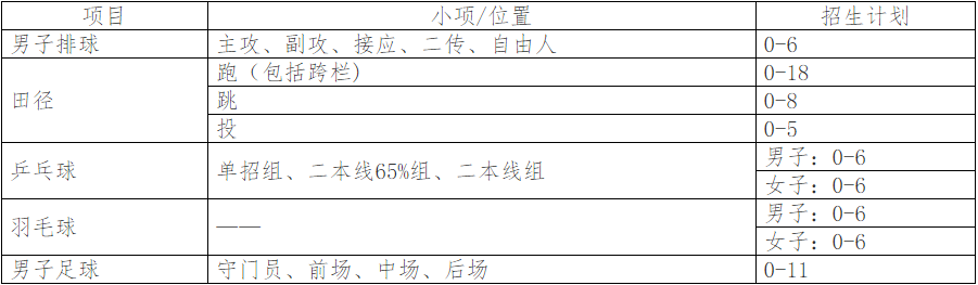 1614410836592524.png image.png