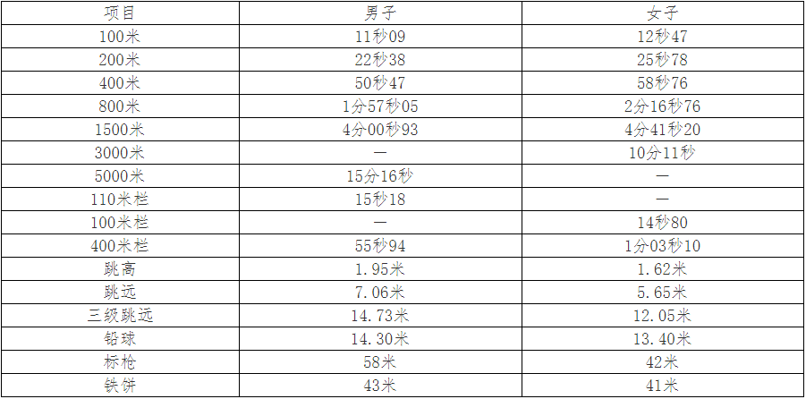 1614410917669572.png image.png