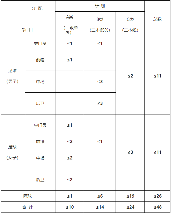 1614415380938741.png image.png